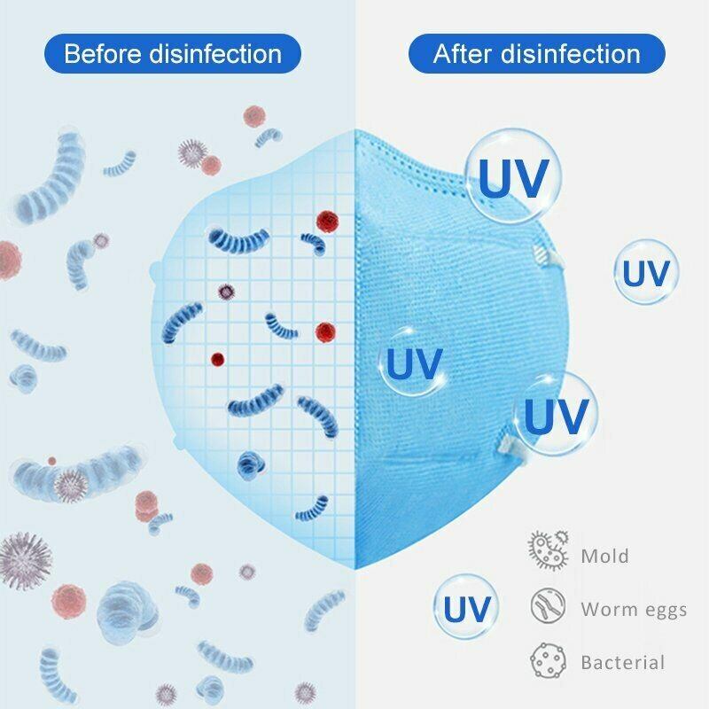 Πακέτο Απολύμανσης Uv Με 13 Φώτα Led Φορητό Κουτί Αποστειρωτής Ανιόντος Υπεριώδους Φωτός Led