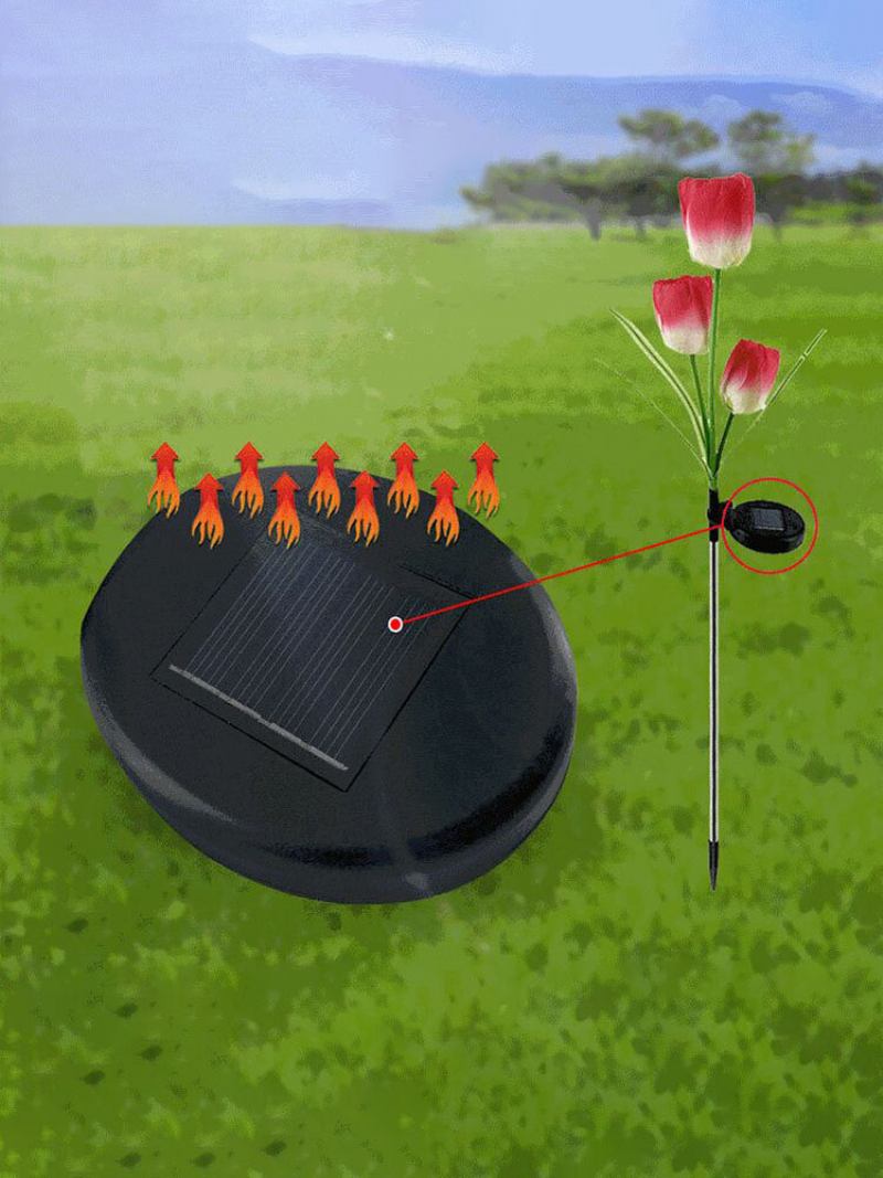 Solar Power Led Tulip Flower Light Φωτιστικά Εξοικονόμησης Ενέργειας Λάμπες Γκαζόν Εξωτερικού Κήπου Μονοπάτι Διακόσμηση Αυλής Φωτιστικό Τοπίου