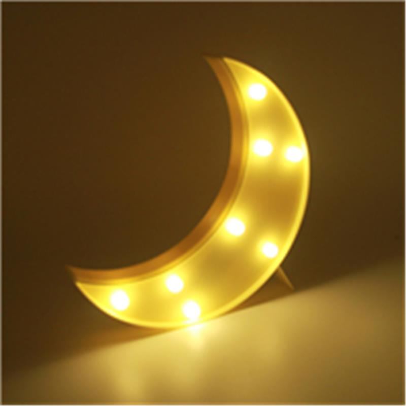 Cute Moon Light Night Led Φωτιστικό Τοίχου Μπαταρίας Παιδικό Υπνοδωμάτιο Διακόσμηση Σπιτιού