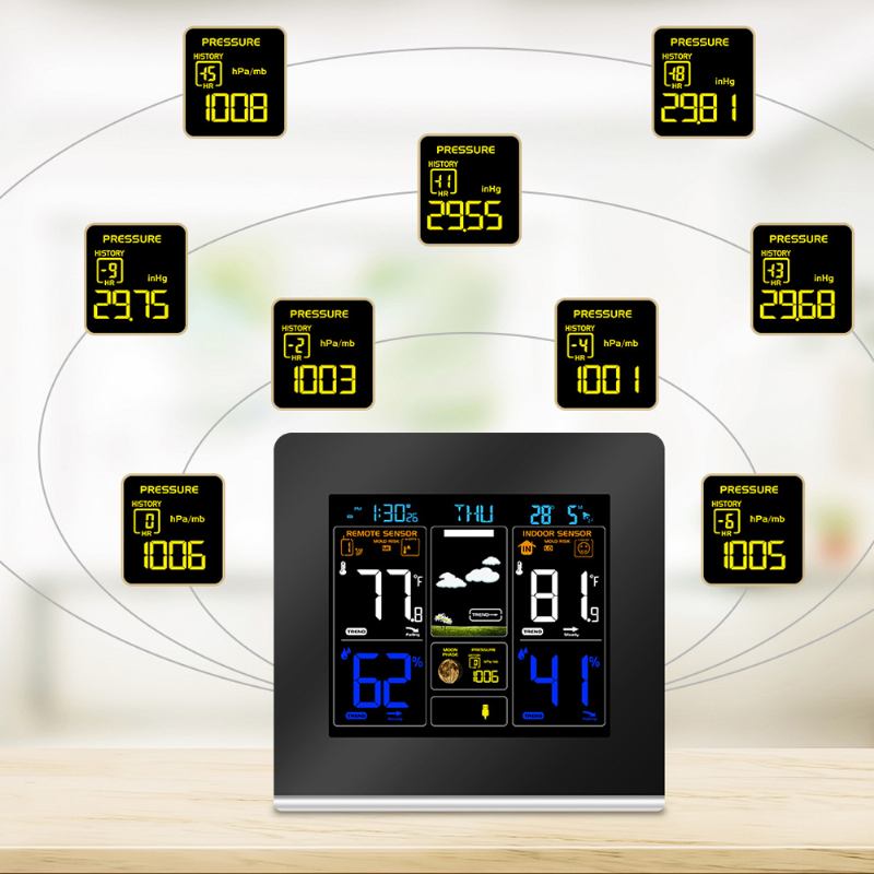 Rf433 Lcd Έγχρωμο Ρολόι Μετεωρολογικού Σταθμού Θερμόμετρο Υγρασίας Αναβολή Ανατολή Ηλιοβασίλεμα Ημερολόγιο 12ωρο 24ωρο Εμφάνιση Φόρτισης Usb + Ασύρματος Αισθητήρας Εξωτερικού Χώρου